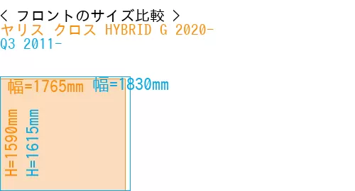 #ヤリス クロス HYBRID G 2020- + Q3 2011-